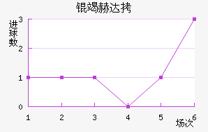 �ߺմ��������������