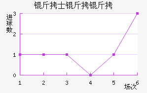 ��ʿ������������������