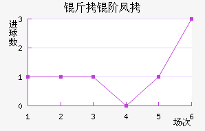 ���׷ҽ�������������