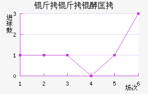 �����ͺս�������������