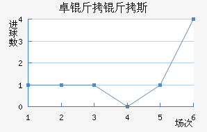 ׿����˹��������������