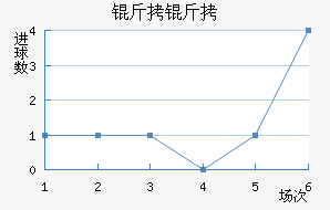 ���н�������������