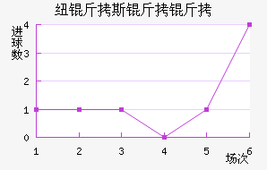 Ŧ��˹������������������