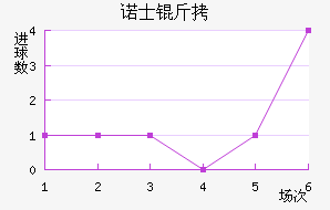 ŵʿ����������������