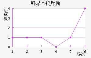 �籾������������������