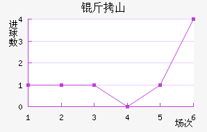 ��ɽ�챦ʯ��������������