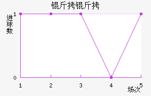 ���ֽ�������������