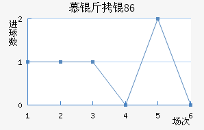 Ľ���1860��������������