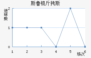 ˹³��˹�����ɽ�������������