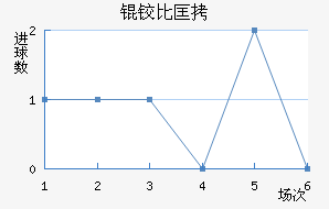 �±ȿ���������������