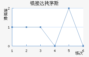 �Ӵ�é˹��������������