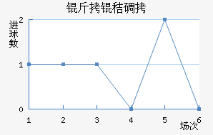 ���յٽ�������������