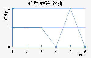 ���նذ��ֿ�˹��������������