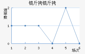 ����������������������