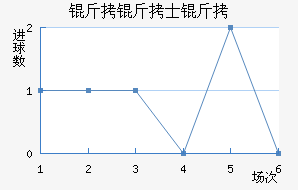 ����ʿ���������������