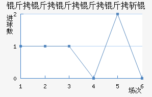 ��½�������������