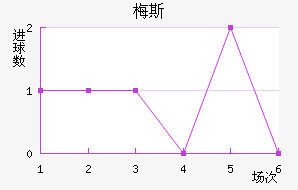 ÷˹��������������