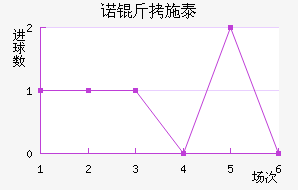 ŵ��ʩ̩�ؽ�������������