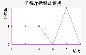 ʥ���ٰ���������������