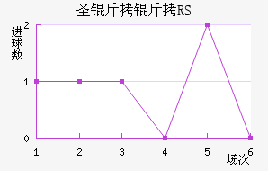 ʥ����RS��������������