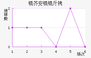 �氲�W��Ɲ��������������