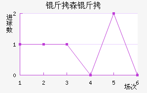 ��ɭ�ɽ�������������