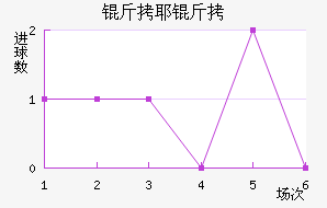 ��Ү�ɽ�������������