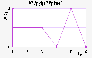 ����½�������������