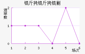 �ظ���˹��������������