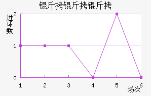 ��������������������