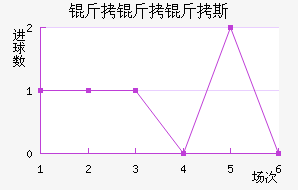 ������˹��������������