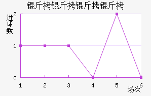 ��������������������������