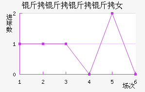 ��������Ů���������������