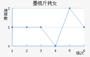 ī����Ů���������������