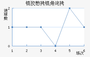 �Ʊ��ǲ���������������