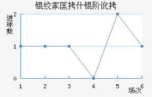 �ʼҿ�ʲ�׶���������������