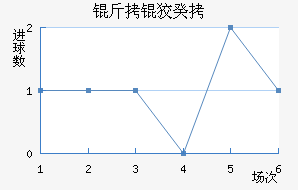 ���ƹ����������������