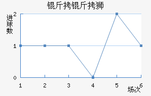 ǡ��˹����ʨ��������������