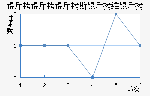 ������˹��ά�ǽ�������������