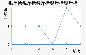 ���������ؽ�������������