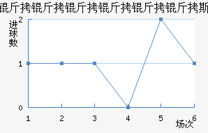 ������������˹��������������