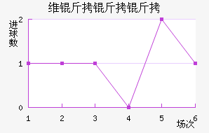 ά������Ɲ��������������