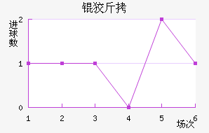 �ƽ𲩽�������������