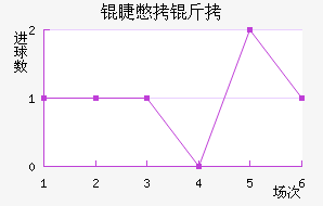 �ޱ��ǽ�������������