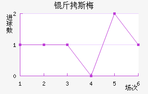 ��˹÷�ǽ�������������