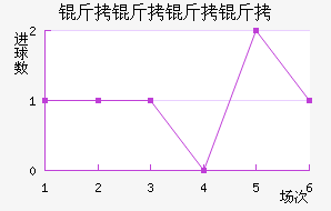 �������ǽ�������������