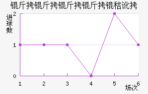 ���������ն���������������