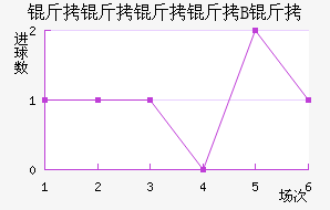 ��������B�ӽ�������������