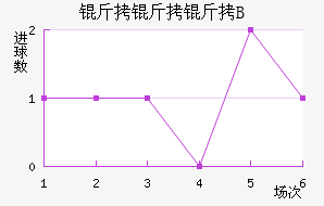 ����������B�ӽ�������������