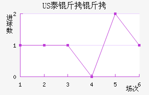 US̩���½�������������